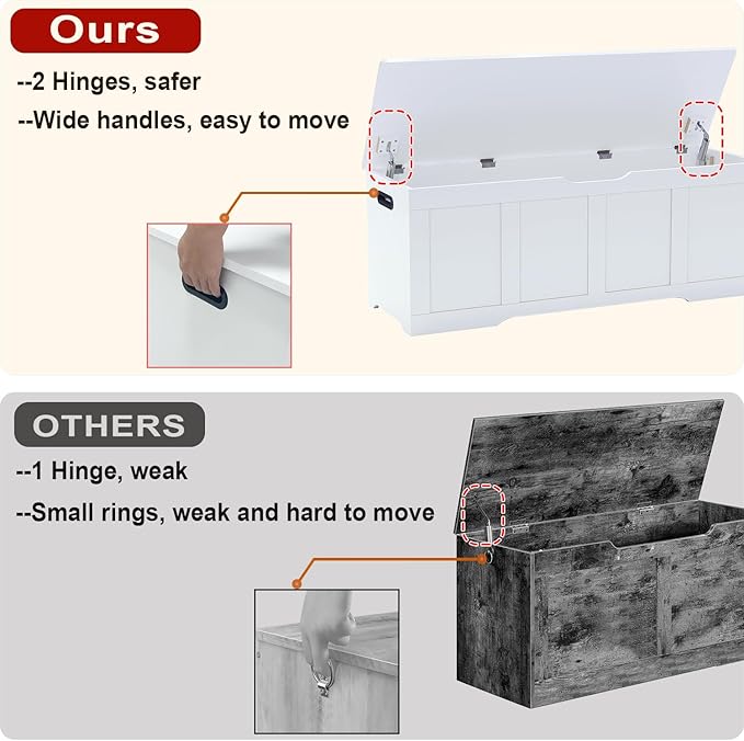 Timberer 47.2" Storage Chest, Extra Large Storage Trunk with 2 Safety Hinges, Wooden Storage Bench, Shoe Bench, Entryway Bench for Living Room, Bedroom, White