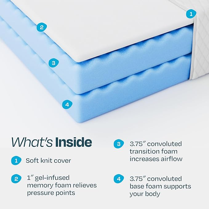 Linenspa 8 Inch Gel Infused Memory Foam Mattress – Queen Size – Medium Feel - Cooling Gel - Mattress in a Box - Primary or Guest Bedroom - Pressure Relieving and Breathable – CertiPUR-US Certified