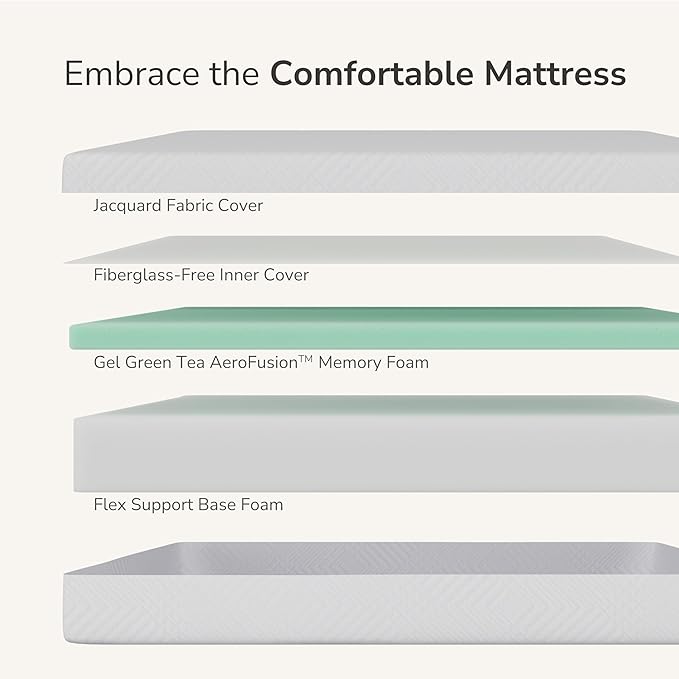 MLILY Full Mattress in a Box, 8 inch Mattresses for Platform Bed Double Size Daybed Bunk, Memory Foam Medium Firm