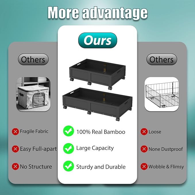WISUCART Wood Under Bed Storage Containers Underbed Organizer with Wheels Sturdy Wood Rolling Under Bed Shoe Storage Organizer 2 Packs (Black, Large)