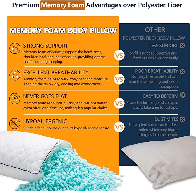 1 MIDDLE ONE Body Pillow, Memory Foam Body Pillows for Adults Sleeping, Long Pillow for Bed, Big Large Firm Full Body Pillow for Side Sleeper, 20x54 Inch, White