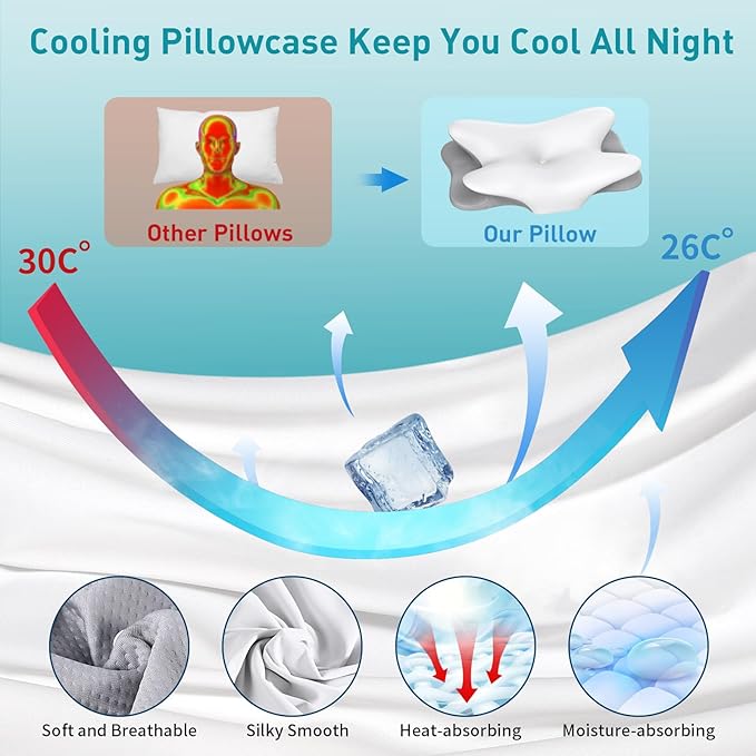 Besyodo Cervical Neck Pillow for Neck Pain Relief, Ergonomic Pillow for Sleeping Contour Memory Foam Pillows with Cooling Pillowcase, Bed Pillow for Side Back Stomach Sleepers