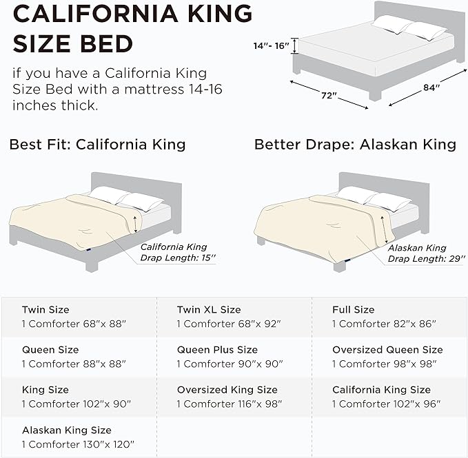Bedsure Comforter Duvet Insert - Quilted Comforters Cal King Size, All Season Duvet, GentleSoft Down Alternative Bedding, with 8 Tabs, Gifts for Women/Men, Light Grey, California King 96 X 102 Inches