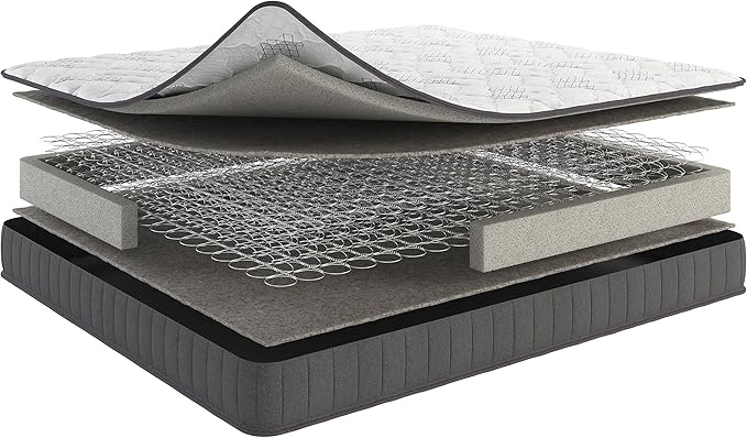 Ottomanson Queen 9" Hybrid Mattress - Firm - Made in USA - Individually Pocketed Coils & CertiPUR-US Foam - Fiberglass-Free - Bed in a Box