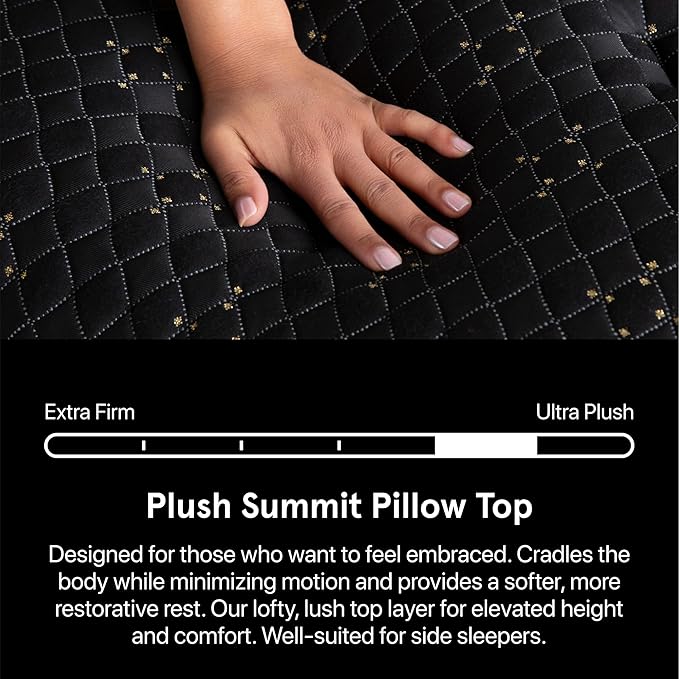 Beautyrest Black Series Four 17.5" Medium Summit Pillow Top Full Mattress - Breathable, Cooling, and Supportive - CertiPUR-US Certified, 100-Night Sleep Trial, and 10-Year Limited Warranty