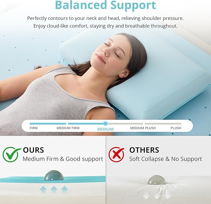 Gelsea Cooling Gel Memory Foam Pillow - Reversible Design, Neck Support for Side, Back, Stomach Sleepers, Standard Size, Removable & Machine Washable Cover, Pressure Relief for Hot Sleepers, Pale Blue