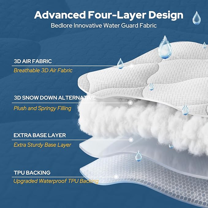 BEDLORE Waterproof Queen Mattress Pad, Quilted Fitted Mattress Topper with Deep Pocket 6"-18", Breathable & Noiseless Mattress Protector Bed Cover Padded, Machine Washable