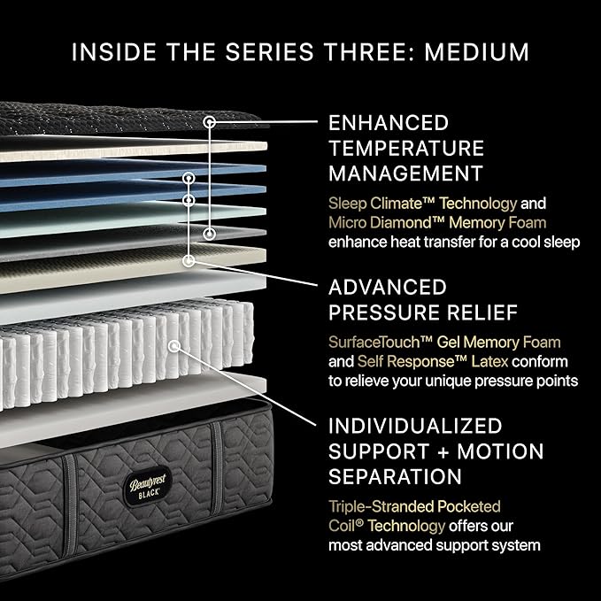 Beautyrest Black Series Three 15.25" Medium Twin XL Mattress - Breathable, Cooling, and Supportive - CertiPUR-US Certified, 100-Night Sleep Trial, and 10-Year Limited Warranty