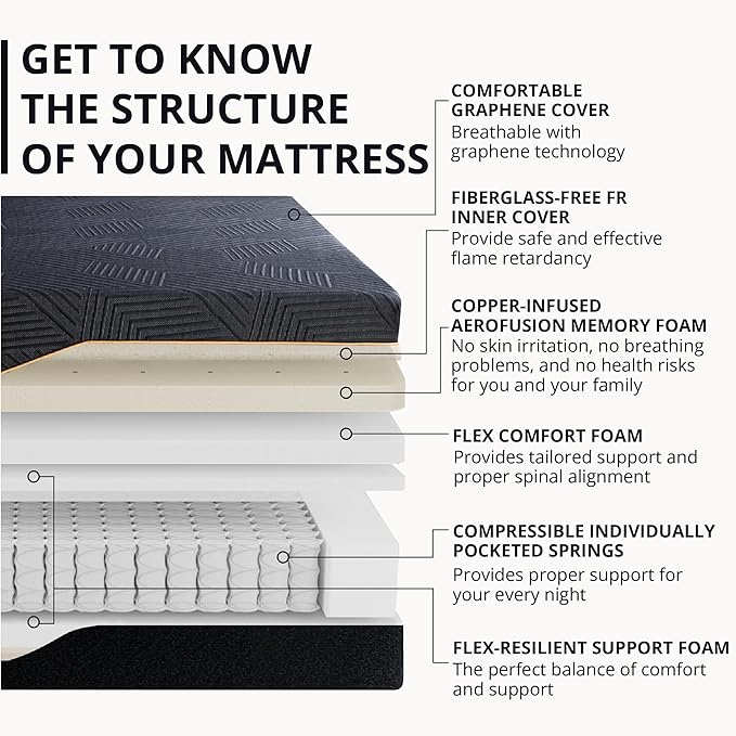 MLILY EGOHOME 14 inch Hybrid King Mattress, Memory Foam Pocket Spring Mattress with Cooling Cover, Bed in a Box, CertiPUR-US Certified, Made in USA, 76”x80”x14” Black