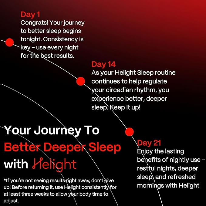 Helight Red Light Therapy Sleep Device – 630nm Pure Red Light Lamp Sleep Aid to Support Deep Relaxation – Rest Lamp Backed by Science for Adults & Kids Bedrooms