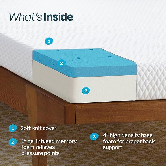 Linenspa 5 Inch Gel Infused Memory Foam Mattress - Queen Size - Firm - Low Profile Bed - Mattress in a Box - Youth or Kids Bed - Guest Bedroom - Pressure Relieving and Breathable - CertiPur Certified