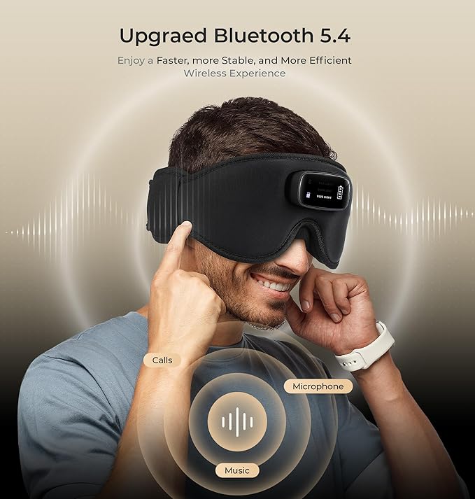 LC-dolida Pro Bluetooth Sleep Mask with White Noise & 3-Colored Lights, Upgraded Chip for Pure Sound, 3D Zero-Pressure Design for Side Sleeping, Total Blackout & Soft Contour, Black