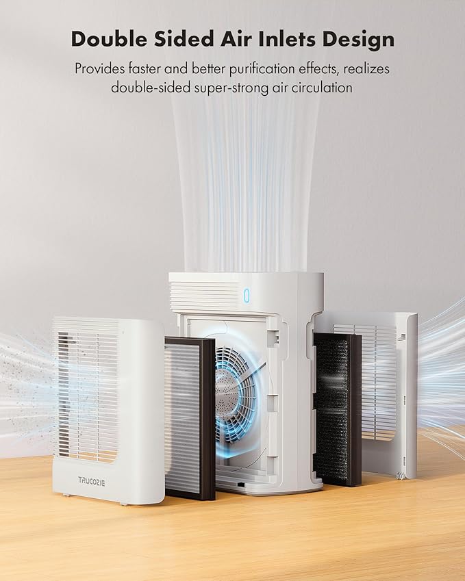T356 New White Air Purifier for Home Large Room Bedroom Up to 1937 Ft² in 1 Hr With Double-sided Air Inlet, Air Quality and Light Sensors, HEPA Sleep Mode for Allergies, Dust, Smoke, Pet Hair