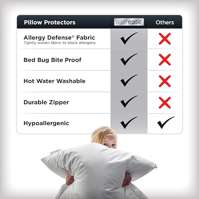 AllerEase Platinum Allergy Defense Particles Proof Temperatur Balancing Luxurious Plush Fabric Machine Washable Durable Zippered Pillow Protector, King Size, White