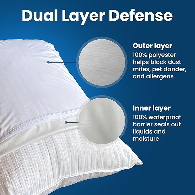 100% Stain Resistant & Waterproof Queen Size Pillow Protectors with Zipper Set of 2 - Bed Bug & Dust Mite Proof White Pillowcases - Breathable, Comfortable Pack of Covers for Pillows, 20 x 30 Inches