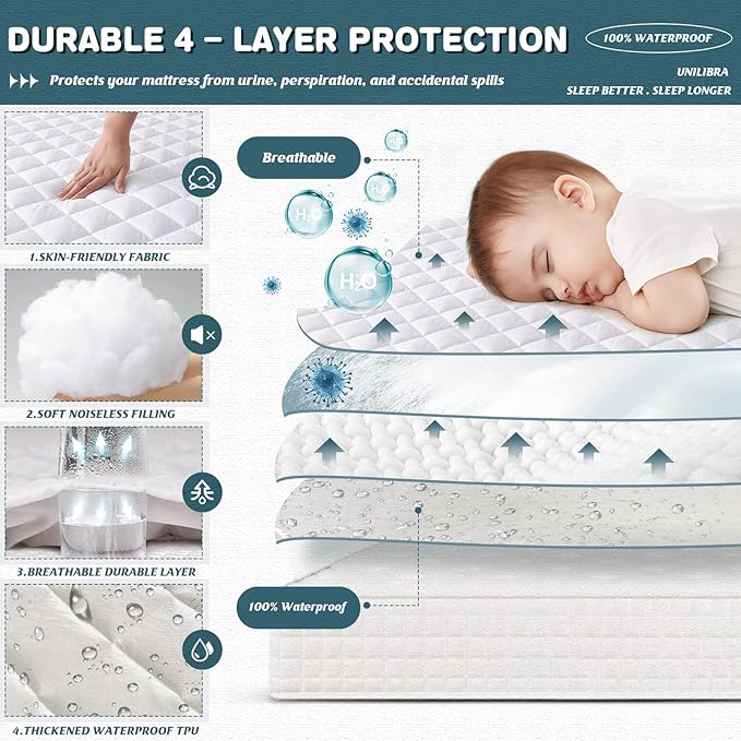 UNILIBRA RV Short Queen Waterproof Mattress Pad Protector, 6''-19'' Deep Pocket Fitted Quilted Mattress Cover, Breathable Hollow Cotton Filling Mattress Protector for RV Short Queen Size