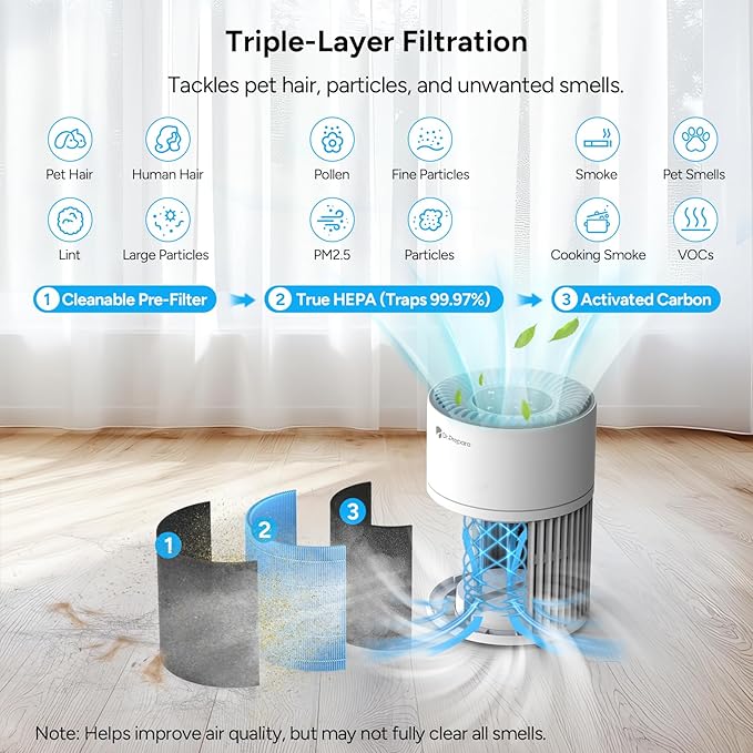 Dr.Prepare Air Purifiers for Bedroom - Covers Up to 1075 ft² - H13 HEPA Washable Filter with 15 dB Sleep Mode & Night Light, 360°Air Inlet, 3 Timer - Quiet Air Cleaner For Pets, Home, Office,Baby Room