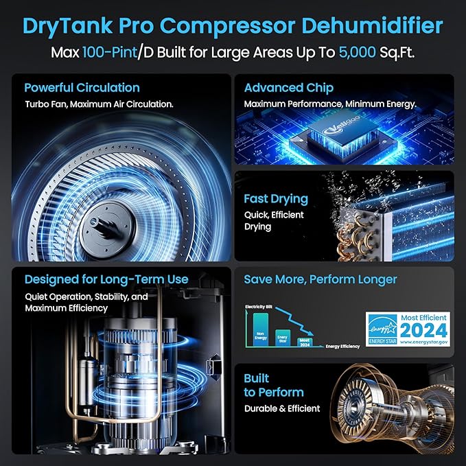 5,000 Sq.Ft Energy Star Dehumidifier, Vellgoo Max 100 Pint/D Smart Compressor Dehumidifier for Basement with Drain Hose, for Home,Large Rooms