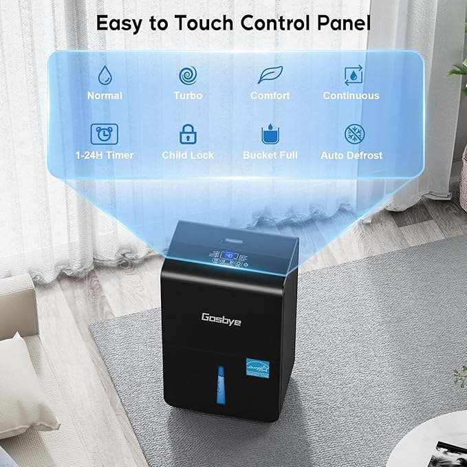 Gasbye 4500 Sq.Ft. 2026 Energy Star Dehumidifier for Basement & Large Rooms with Drain Hose, Max 115 Pints/Day | 45dB Quiet Compressor | 1.7 Gal Water Tank | Auto Shut-Off & Restart, Black