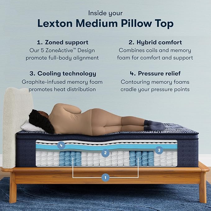 Serta Perfect Sleeper X - Lexton 14.25" Medium Pillow Top Queen Quilted Hybrid Mattress - 5 Support Zones and Cooling Tech for a Restorative Sleep - 100 Night Trial, CertiPUR-US Certified