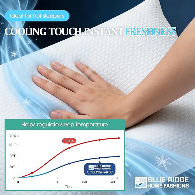 Blue Ridge Home Fashions Cooling Bed Pillows King Size Set of 2, Reversible Cooling & Cotton Fabric, Medium Firm, Down Alternative Breathable Support for Hot, Side, Back & Stomach Sleepers, 20" x 36"