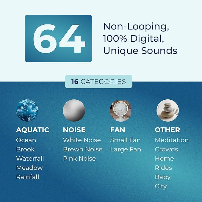Adaptive Sound Technologies Sound + Sleep SE - White Noise Machine for Focus Support - Convenient Sleep Timer - Built-in Headphone Jack - Precision Volume Settings - Speech Privacy - White