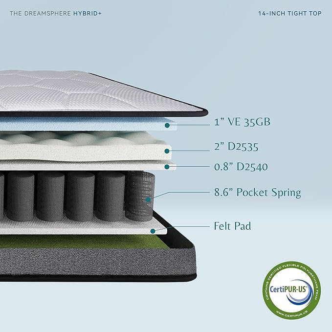 DreamSphere 14-inch Twin XL Hybrid Mattress, Medium Firm Gel Memory Foam Mattress, CertiPUR-US Certified, Mattress in a Box, Twin XL Mattress