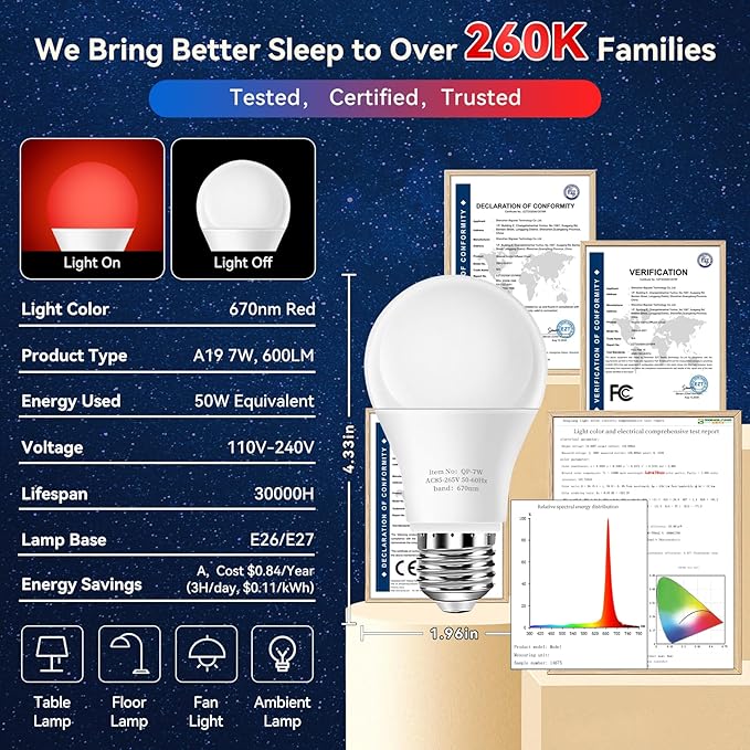 Neporal 7W 670nm Red Light Bulbs for Sleep - 100% Blue Light Blocking Bulbs for Melatonin Promote, A19 50W Equivalent Dim LED Red Light Bulb for Lamps, Bedroom Sleeping, Reading, Baby Nursery, 3-Pack
