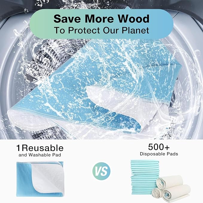 Bed Pads Washable Waterproof, 52" x 34" (4 Pack) Incontinence Bed Pads, Waterproof Bed Pad & Pee Pad, Perfect for Kids, Adults, The Elderly and Pets