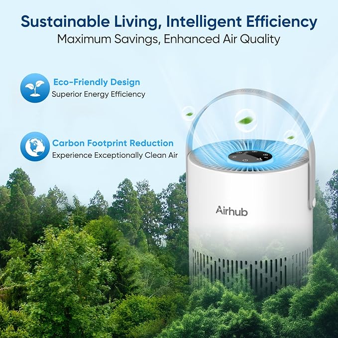 Air Purifier for Bedroom Home, True HEPA Quite 3-in-1 Air Purifiers Filter, 20dB Sleep Mode, Air Cleaner for Office & Desk, 360° Intake, Remove Dust, Smoke, Pet Dander & Odors, A068S, White