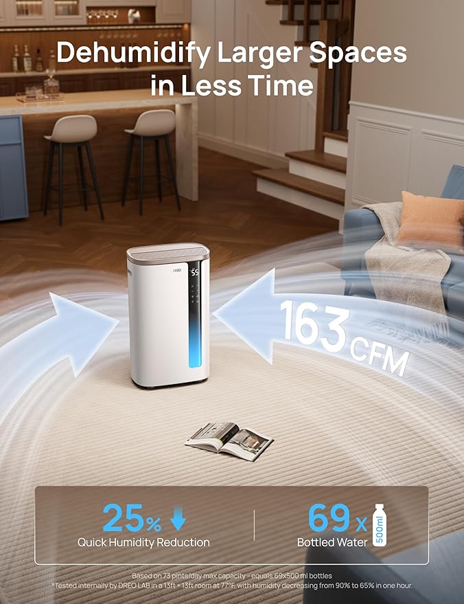 DREO 73 Pint Smart Dehumidifier for Basement, Home & Large Room up to 2000 Sq Ft, Energy Star 6.0 Dehumidifier with Drain Hose, Quiet 42dB, Auto Humidity Control, 3 Fan Speeds, Timer, Continuous Drain