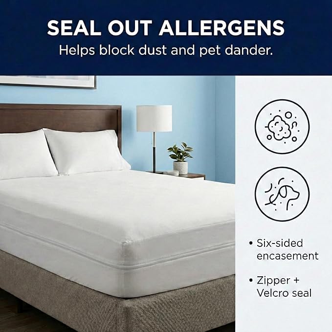 Twin Extra Long (XL) Mattress Protector - Zippered Waterproof Mattress Cover - Deep Pocket Encasement with Cotton Terry Top