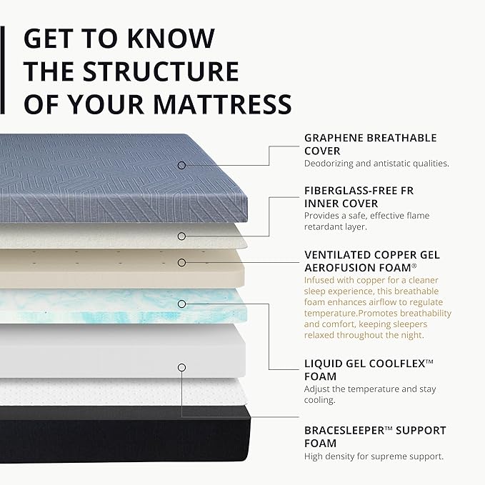 EGOHOME 10 Inch Queen Memory Foam Mattress for Back Pain, Cooling Copper Gel Bed in a Box, Foam Made in USA, CertiPUR-US Certified, Therapeutic Medium Firm, 60x80x10 Black