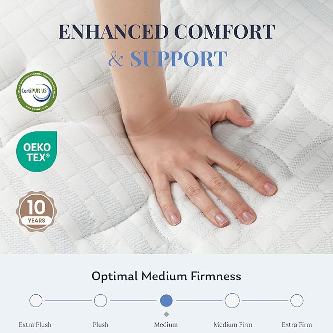 Twin Mattress, 10 Inch Twin Size Hybrid in a Box, Medium Feel Foam and Individual Pocket Springs, Fiberglass Free Bed, Extra Edge Support, Pressure Relief, CertiPUR-US, Blue