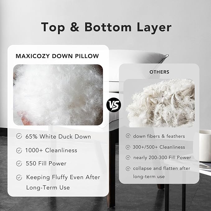 MAXICOZY Down Feather Pillow, White Duck Down and Feather Filled Pillow Inserts, Luxurious Hotel Bed Pillows with Cotton Blend Cover Fit for Back, Stomach and Side Sleeper, Queen Size, Firm, Set of 1