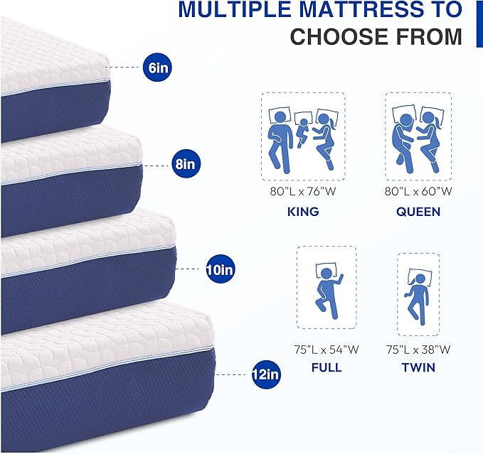 Gelsea 8 Inch Twin Size Mattress, Firm Gel Memory Foam Twin Mattress in a Box, Firm Back Support for Pressure Relief & Spinal Alignment, CertiPUR-US Certified, Fiberglass-Free