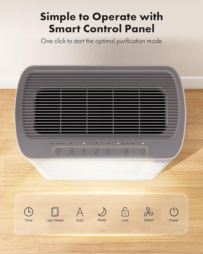 T356 New White Air Purifier for Home Large Room Bedroom Up to 1937 Ft² in 1 Hr With Double-sided Air Inlet, Air Quality and Light Sensors, HEPA Sleep Mode for Allergies, Dust, Smoke, Pet Hair