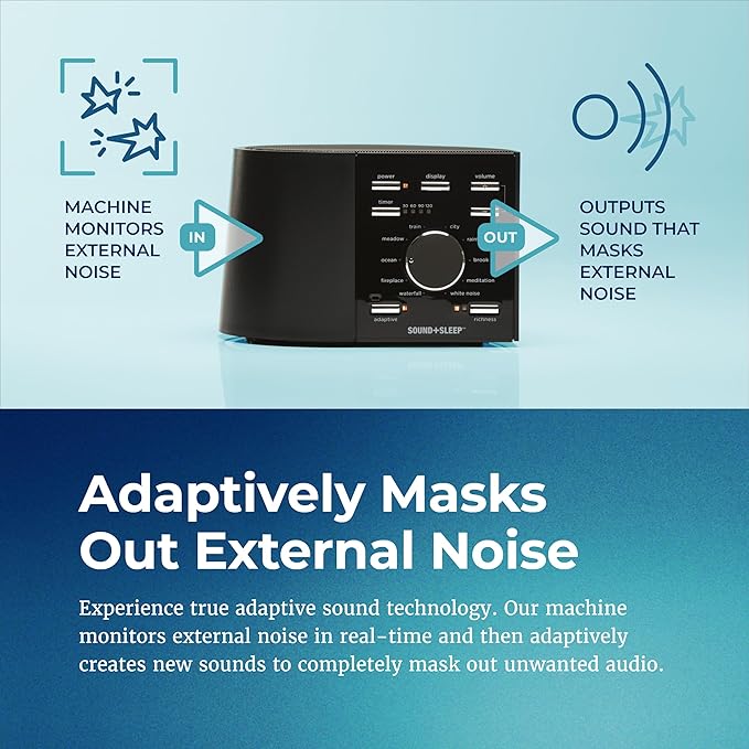 Adaptive Sound Technologies Sound + Sleep - White Noise Machine for Focus Support - Convenient Sleep Timer - Built-in Headphone Jack - Precision Volume Settings - Speech Privacy - Black