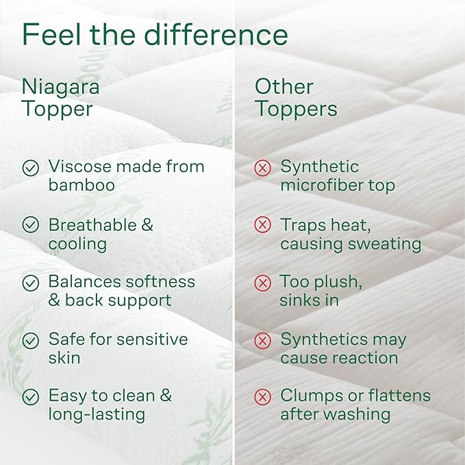 Niagara Sleep Solution Ultra Soft King Size Mattress Topper - Rayon Derived from Bamboo Pillow Top Mattress Pad for Back Pain Relief - Naturally Cooling for Hot Sleepers, Green