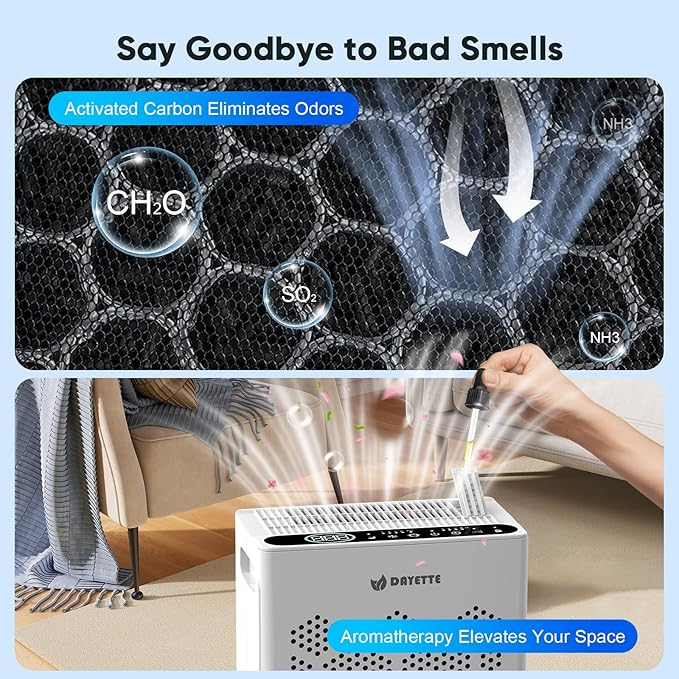 DAYETTE Air Purifiers for Home Large Room Up to 1800 Ft² with HEPA 14 Filter, Pet Air Purifier with Washable Prefilter for Bedroom with Fragrance, Air Cleaner for Smoke Dust Pets Hair Odor, White