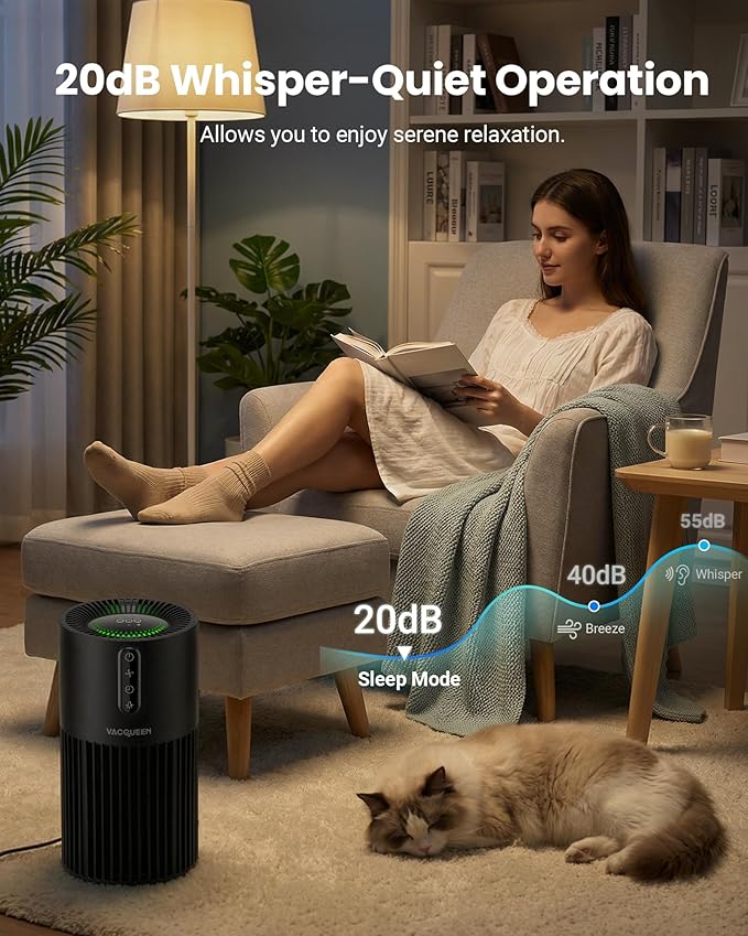 HEPA Air Purifiers for Home Pets, Smart WiFi Air Purifiers for Bedroom, Timer and Alexa Control, Cover 2200 Ft², PM2.5 Monitor, Sleep Mode, Washable Filter Air Cleaner for Pet Hair Odors Smoke Dust