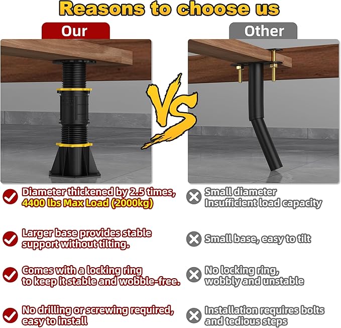 Wlrrcwdttc 4 Pcs Adjustable Height Bed Support Legs 8.5-13 inch, Bed Frame Center Support Legs for Bed Frame/Bed Center Slat, Bed Support Reinforcement Parts Bed Slats Support Leg Bed Legs Replacement