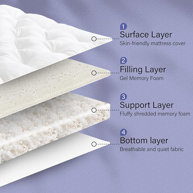 WhatsBedding 4 Inch Memory Foam Mattress Topper Full for Back Pain Relief, Filled with Breathable Gel Memory Foam, Fluffy Comfort Supportive Pillow Top Mattress Topper, 75x54x4in