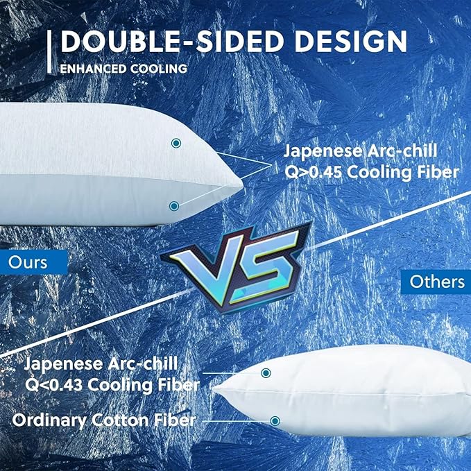 HOMFINE Cooling Pillowcases Standard Size - Double Side Q-Max 0.439 Cooling Fiber for Pillow Protector, Breathable Cold Pillow Cover for Hot Sleeper Night Sweat, Zipper, 2 Pack (20"x26", Light Blue)