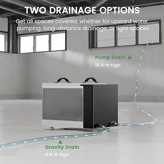 Waykar 125 Pint Crawl Space Dehumidifier with Pump & Drain Hose for Basements, Commercial & Water Damage Spaces up to 6500 Sq. Ft., Compact, Strong Dehumidification, 5-Year Quality Coverage