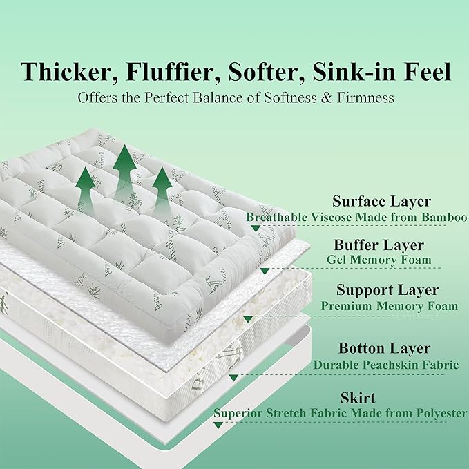 ELNIDO QUEEN® 3 Inch Memory Foam Mattress Topper Twin Size - Cooling Breathable Bamboo Viscose Pillow Top for Hot Sleepers, 1700 GSM Fill, Ultra Soft Mattress Pad for Back Pain Relief, 3"x39"x75"