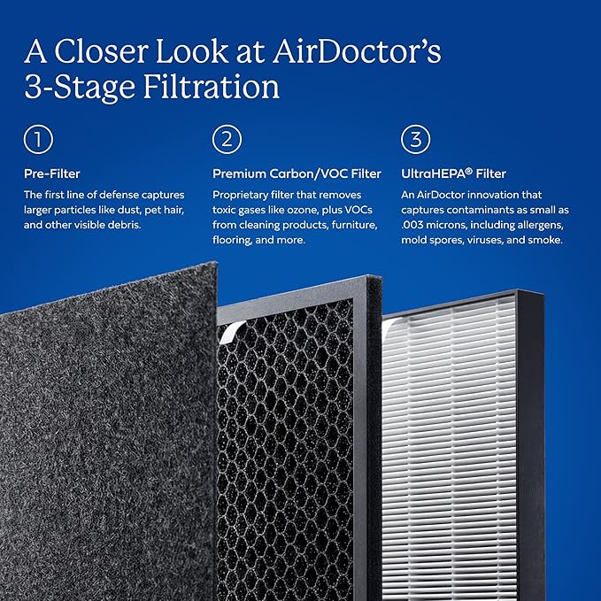 AIRDOCTOR AD2000 Series Air Purifiers (AirDoctor 2000 Smart)