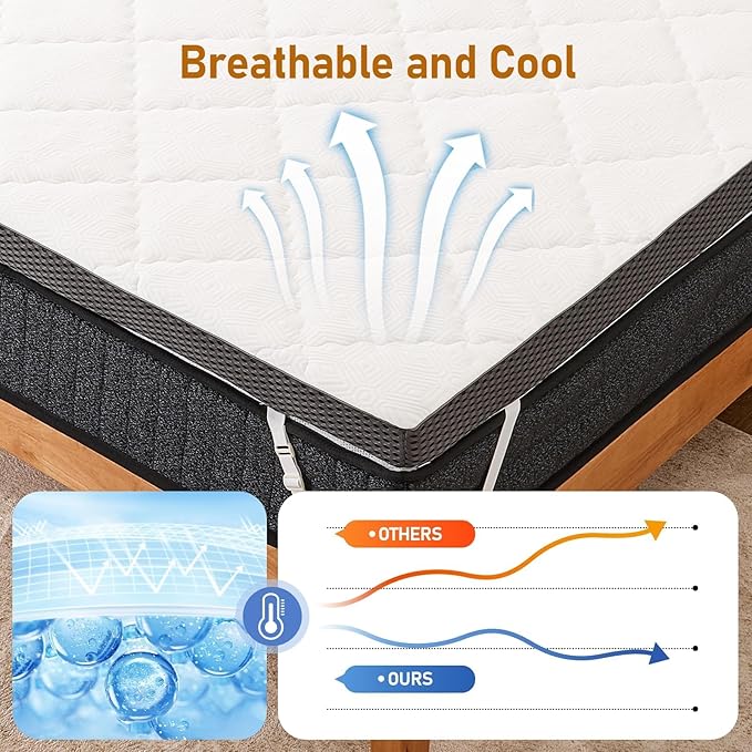 Firm Mattress Topper King 4-Inch: Thick Cooling Mattress Pad for Couple, High Density Foam Extra Support for Pain Relief, Breathable Washable Anti-Slip Cover, CertiPUR-US Oeko-Tex Certified 80x76
