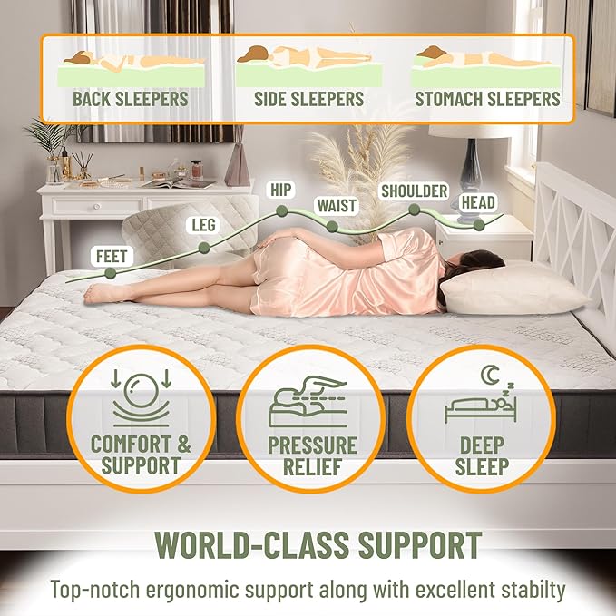 Ottomanson Full 9" Hybrid Mattress - Firm - Made in USA - Individually Pocketed Coils & CertiPUR-US Foam - Fiberglass-Free - Bed in a Box