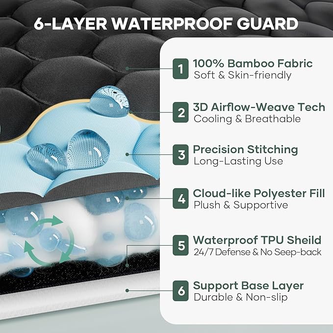 OhGeni 100% Waterproof Full Size-Black Mattress Protector,Soft Mattress Pad,Pet Hair & Bedwetting Resistant,Cooling Breathable Fitted Sheets,Washable Bed Cover, Deep Pocket,Noiseless for Guest Rooms